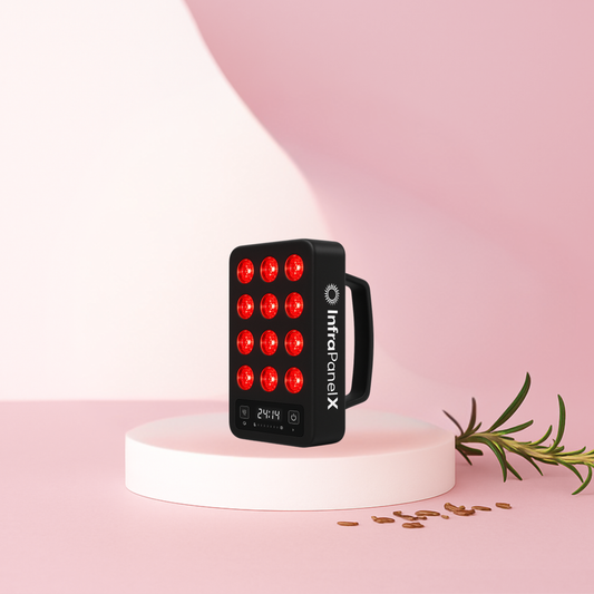 InfraPanelX Mini